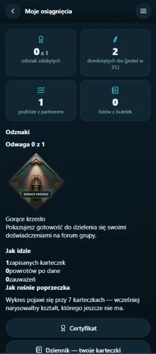 Osiągnięcia: zamknięte dni, wspólne podróże, odznaki