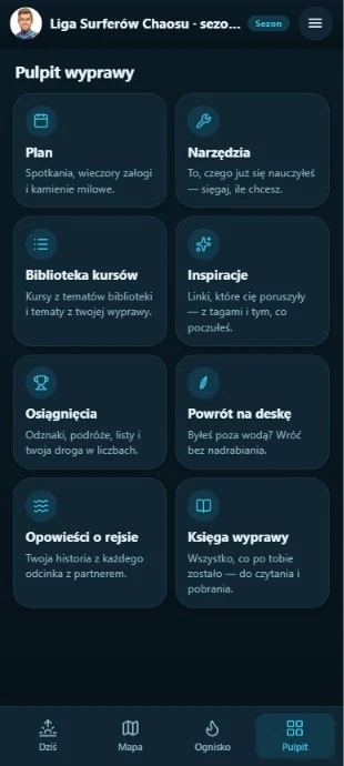 Pulpit wyprawy: plan, narzędzia, biblioteka technik, inspiracje, osiągnięcia